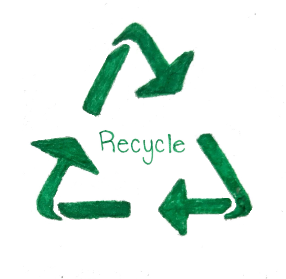 Recycle
