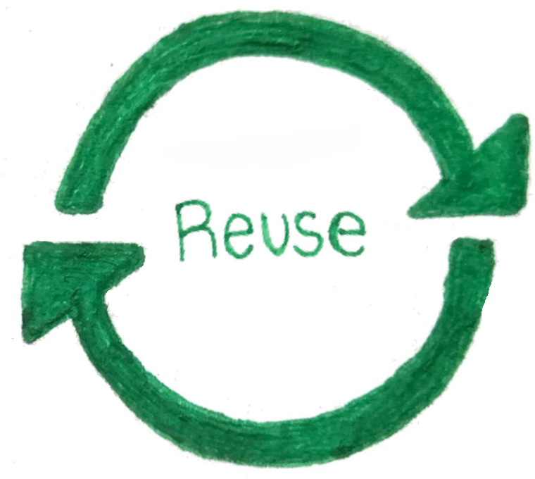 Reuse